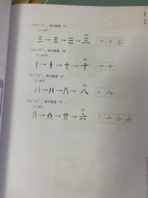 Sách đóng gói kĩ giao nhanh mình đặt hơn 11pm tối qua 2pm hôm sau nhận đc mình ở Tân Bình
Được chị đồng nghiệp giới thiệu sách này
Mình thấy oke kiểu đưa ra quy tắc dễ học hơn những cuốn khác mình từng đọc hy vọng sẽ học thật tốt