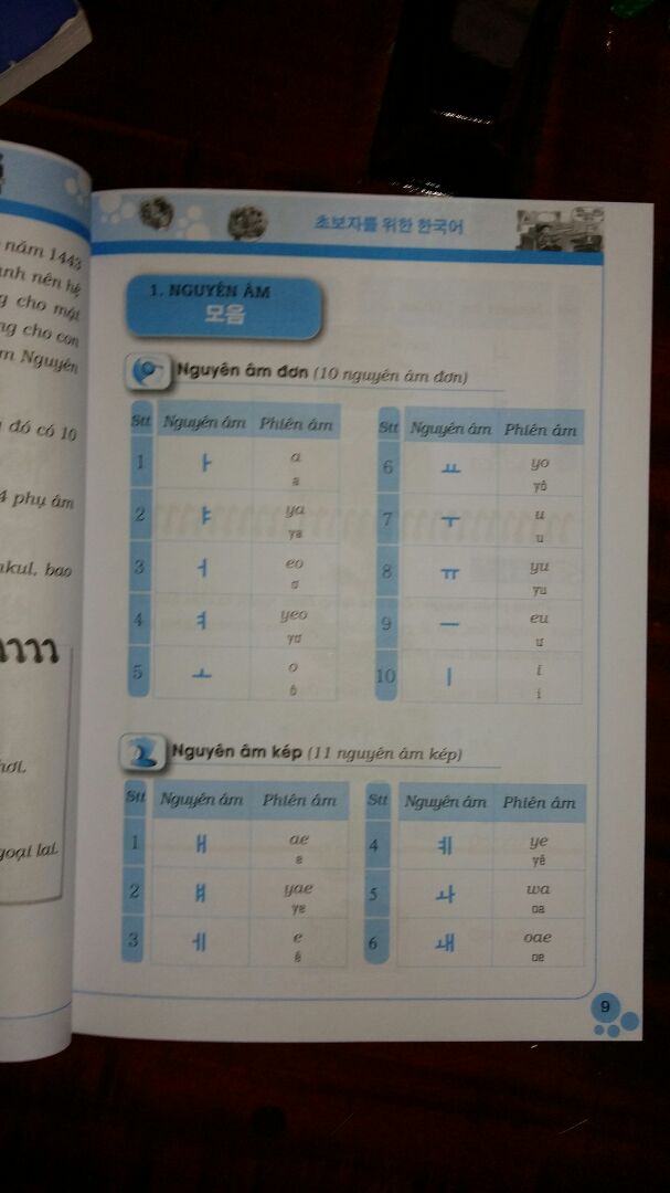 Sách đẹp vô cùng. Giao hàng nhanh. Nói chung là rất hài lòng. Chụp lên cho mọi người xem thử