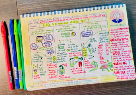 Một cuốn sách về quản trị tài chính 
Giúp ta nhìn được nhiều vấn đề trong xã hội mà tiền bạc có thể can thiệp vào, can thiệp luôn cả những giá trị về đạo đức, nhân văn 

Để từ đó hãy soi chiếu hành động mình đang làm 
Liệu nó có mang đến giá trị tinh thần và nâng cao nhận thức vấn đề về tiền cho xã hội loài người hay ko!?