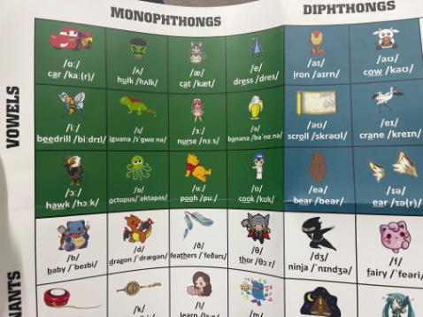 Bìa cứng chắc chắn, mực in đậm màu, sắp xếp hợp lí dễ học nói chung là rất oke