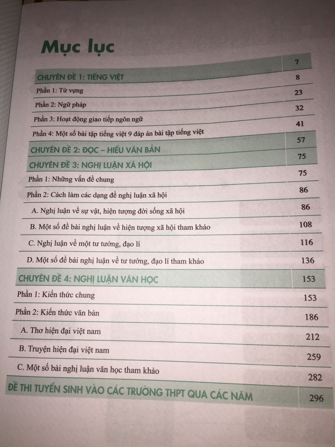 Sách khá hay và ổn cho những bạn chuẩn bị thi tuyển sinh vào lớp 10, sách có mục lục rõ ràng từng phần cho chúng ta học. Sách ghi khái niệm rõ ràng, ví dụ cụ thể, dễ hiểu. Phần nghị luận chia ra 2 phần rõ ràng: nghị luận sự việc, hiện tượng đời sống và nghị luận văn học, có văn mẫu tham khảo và cả đề mẫu cho các bạn luôn í, nói chung nếu bạn nào đang cần tìm sách để ôn thi vào 10 thì đây là lựa chọn khá tốt!!
