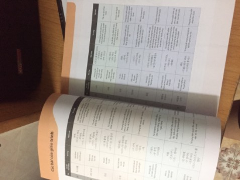 Giao đúng như lúc đặt, sách đẹp