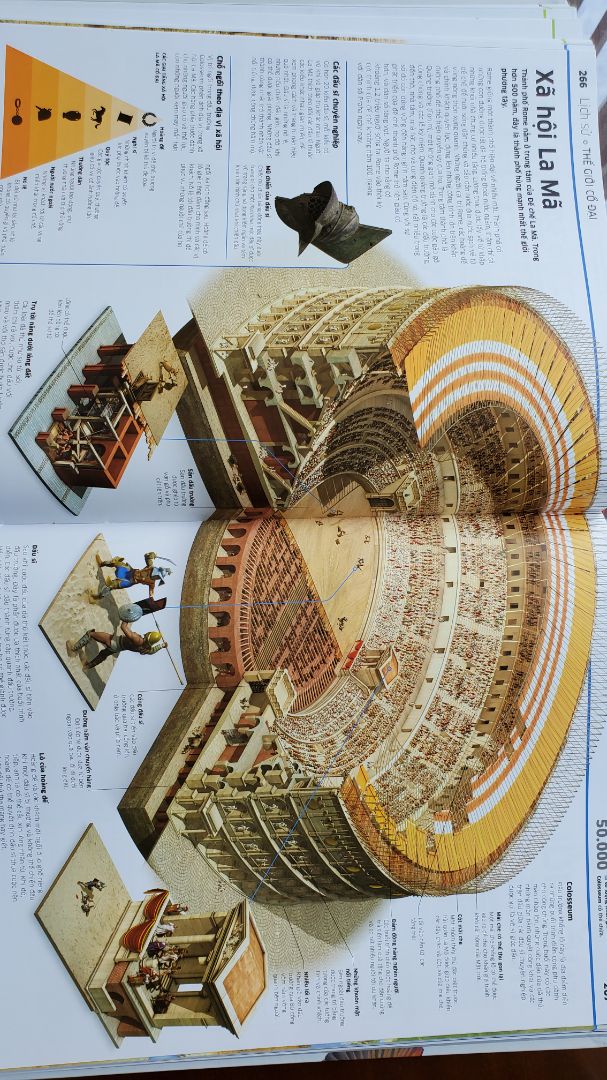 Đúng là tri thức về vạn vật ! Từ tất tần tật các thứ trên trái đất đến các hành tinh, vũ trụ, lịch sử, khoa học.... được mô tả một cách trực quan sống động và dễ hiểu. Các hình minh họa theo kiểu 3d cắt lớp giúp cho ta thấy được từ bên ngoài vào trong.Hình ảnh mô tả đẹp, ấn tượng !