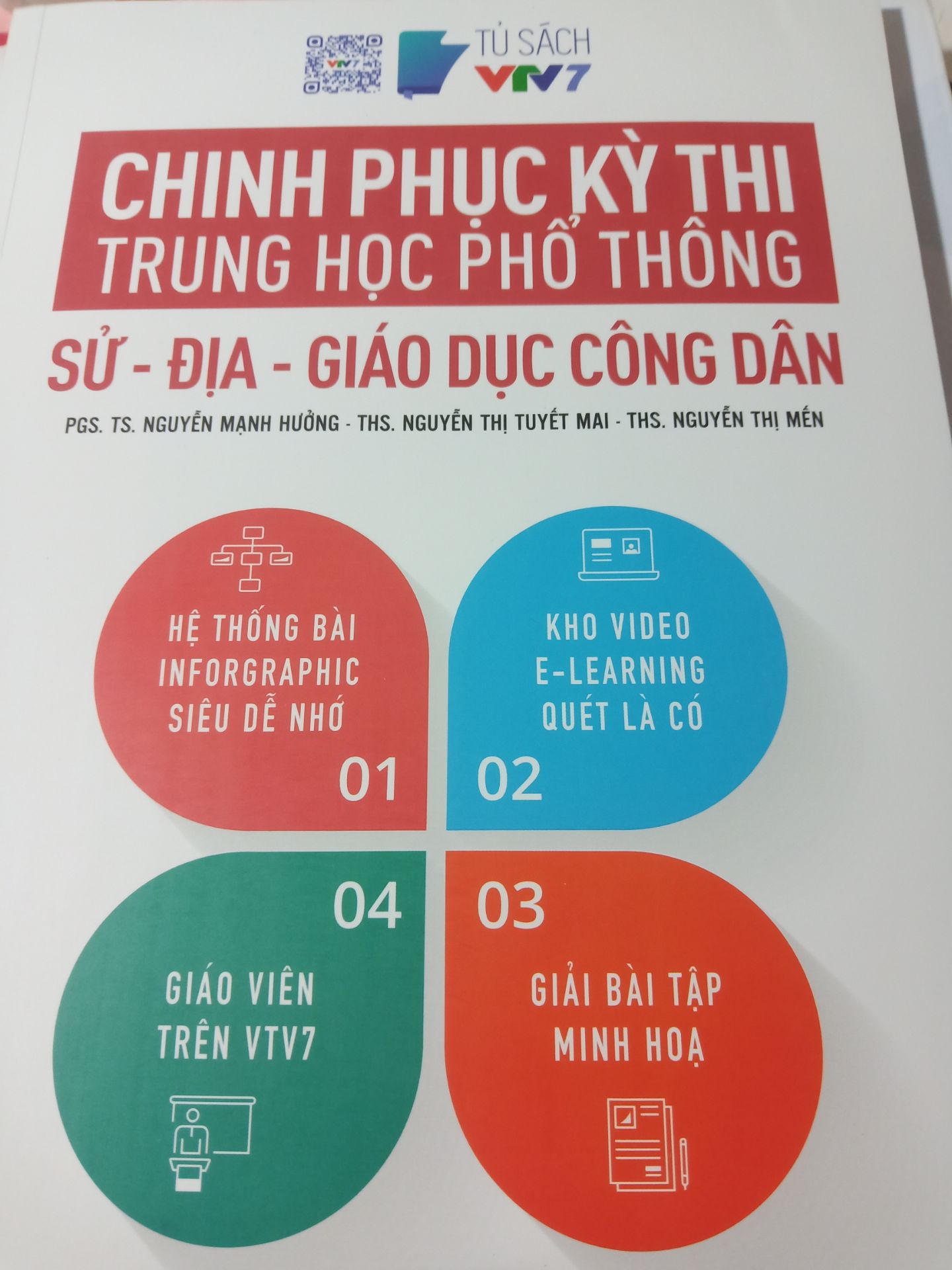 Sách đẹp, trình bày rõ ràng, rất phù hợp để ôn thi THPTQG nha!