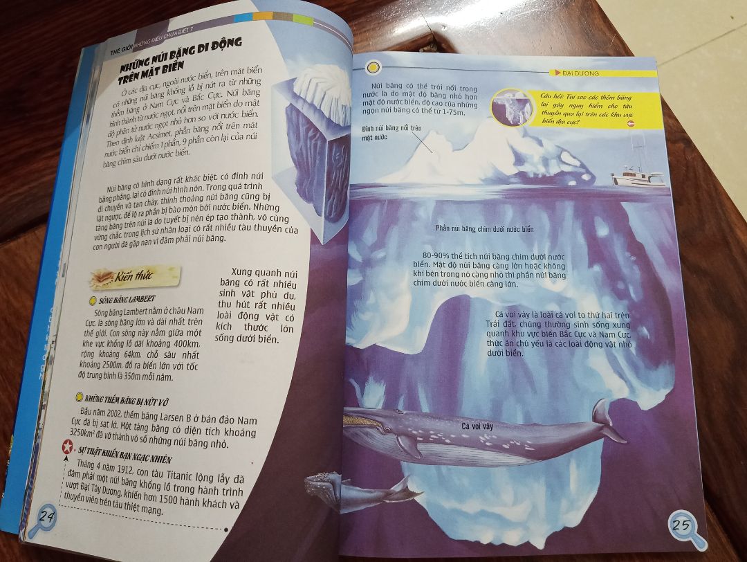 Sách hay, thú vị. Bé nhà mình thích lắm. Mình lấy tạm ảnh sách khác.