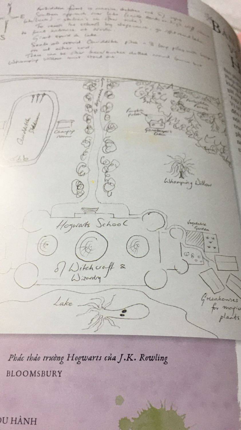 Nếu là Potterheads thì em nghĩ mọi người nên mua quyển này ạ. Bên trong có những lý giải về các nhân vật, cũng như các phác hoạ ban đầu của cô J.K trc khi đưa HP đến với thế giới ^^ Tiki giao hàng nhanh, xịn, chất lượng tốt ^^