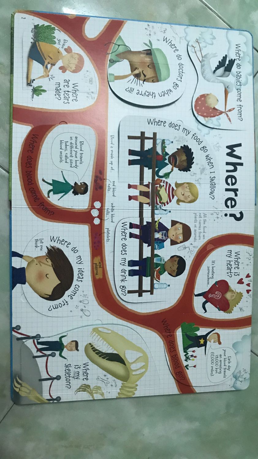 Sách mới, bìa có dính bẩn một xíu nhưng không sao, bên trong mới tinh, nội dung hay, có câu hỏi và câu trả lời, phù hợp với người đã biết tiếng Anh