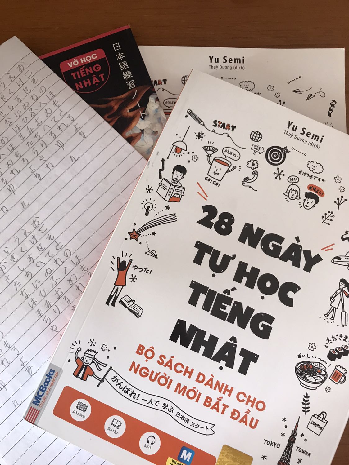 Sách in chất lượng tốt. Mình mua sách về học với các audio clip từ app của nhà xuất bản. Học rất thích vì chất lượng âm thanh của các clip tốt và việc download app cũng như quét mã QR cũng khá đơn giản.

Hình minh họa trong sách nhìn vui vui. Tuy nhiên nếu học hết cuốn sách này trong vòng 28 ngày là điều hơi khó nếu như bạn chưa biết gì về tiếng Nhật. Bạn nên mua sách bài học lẫn sách bài tập để học cho thật đầy đủ. Đừng nên tiếc tiền vì 2 quyển sách này đi với nhau.