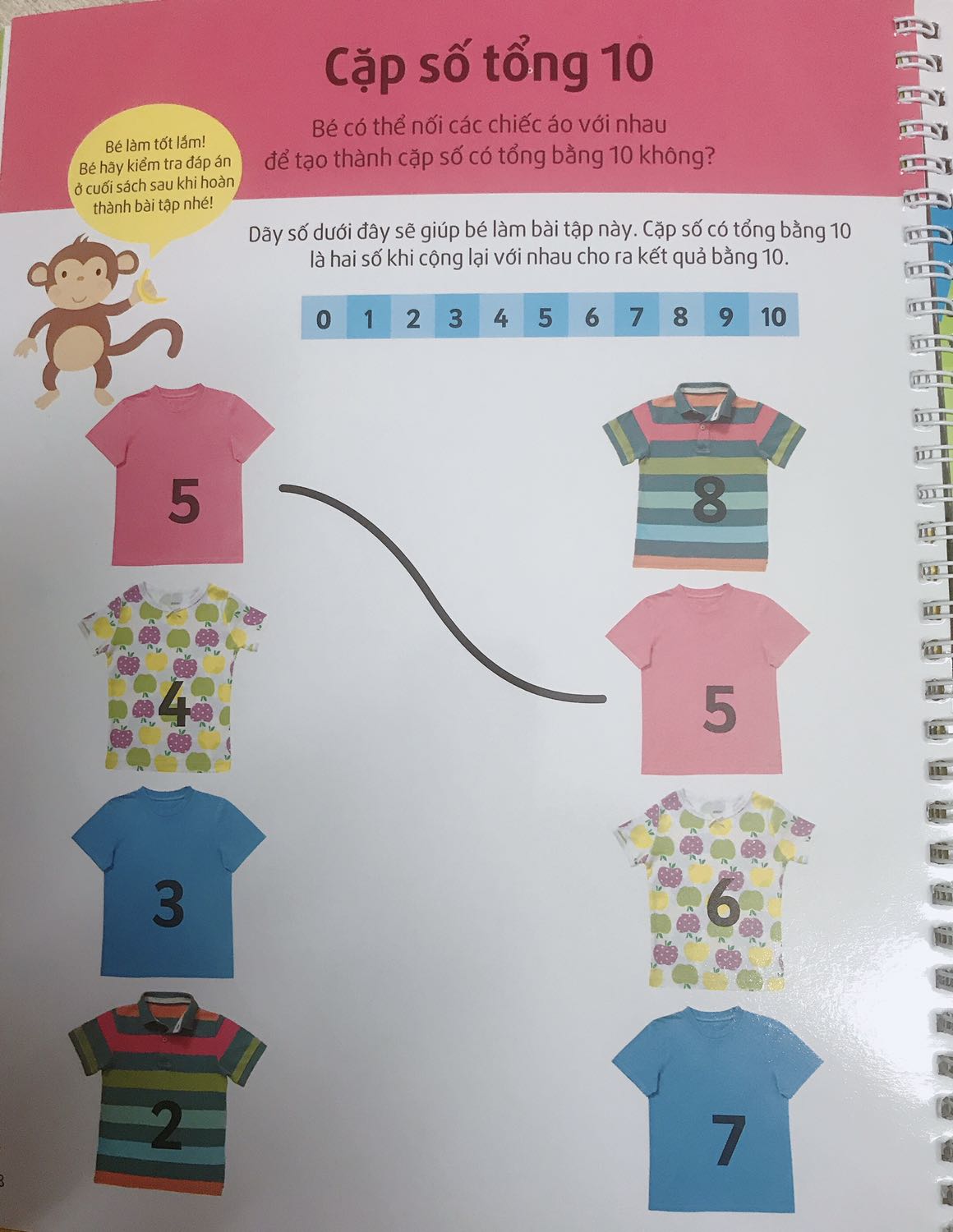 Sách đẹp dễ hiểu. Màu sắc tươi sáng. Chủ đề phong phú đa dạng