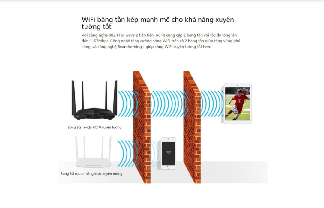 thông tin sp nói là sóng có thể xuyên qua 2 lớp tường đúng là đã xuyên 2 lớp tường thật...nhưng lại quên nói là sóng sẽ không ổn định nhe...trước sài hup tplink đời cũ nhưng sóng vẫn qua 2 lớp tường nhưng tốc độ sử lý ko cao làm việc ko được mượt nên quyết tâm mua cái mới công nghệ mới hy vong phủ sóng tốt hơn nhưng thực sự ko hài lòng với những thông tin mà thiết bị này cung cấp.