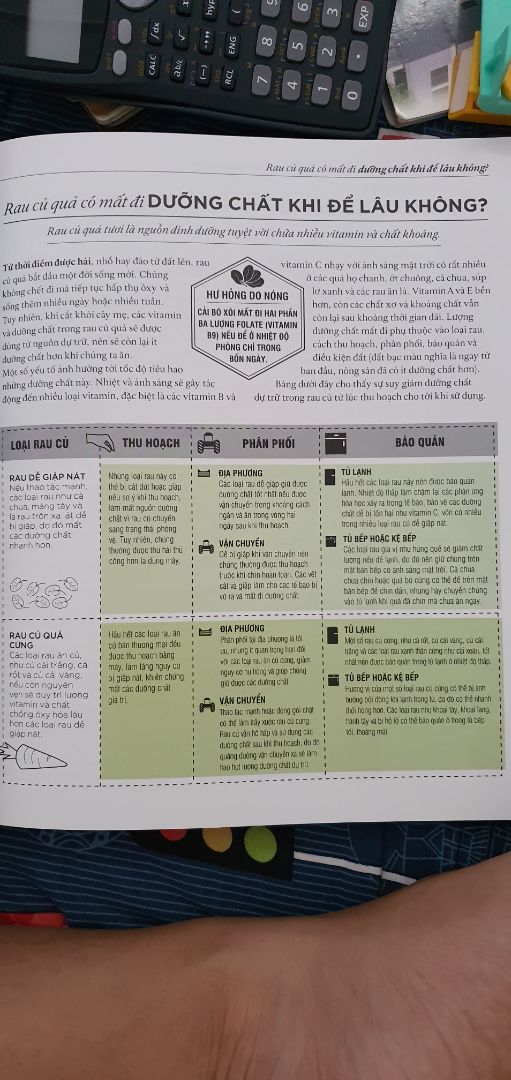 Sách thiết thực và phân tích đầy đủ về thực phẩm chế biến hằng ngày giúp cho người làm món ăn có thể đúc kết nhiều kinh nghiệm nhằm giữ hương vị của nguyên vật liệu mà không phải đoán già đoán non theo kinh nghiệm dân gian như thịt tái, chín, nấu ở bao nhiêu độ thì còn chất dinh dưỡng... rất hữu ích, nên mua. Sách thiết thực và phân tích đầy đủ về thực phẩm chế biến hằng ngày giúp cho người làm món ăn có thể đúc kết nhiều kinh nghiệm nhằm giữ hương vị của nguyên vật liệu mà không phải đoán già đoán non theo kinh nghiệm dân gian như thịt tái, chín, nấu ở bao nhiêu độ thì còn chất dinh dưỡng... rất hữu ích, nên mua.