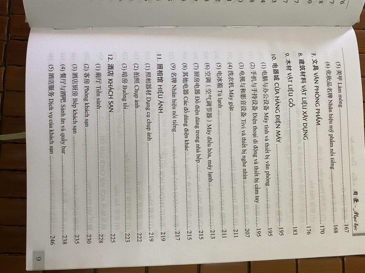 Mình chụp nhiều ảnh hơn để review cho bạn sau nhưng giới hạn 5 ảnh.
Sách bìa cứng, chất lượng in, giấy khá tốt.
Trình bày từ vựng theo chủ đề khá hay, tuy nhiên chủ yếu là danh từ, về động từ và hình dung từ mình không thấy trong cuốn này nhiều ở mức nó nên thế.
Tuy nhiên cũng là 1 cách học từ vựng rồi, mình nghĩ giá như cuốn này có nhiều hơn chủ điểm động từ, hình dung từ, phó từ thì mĩ mãn.