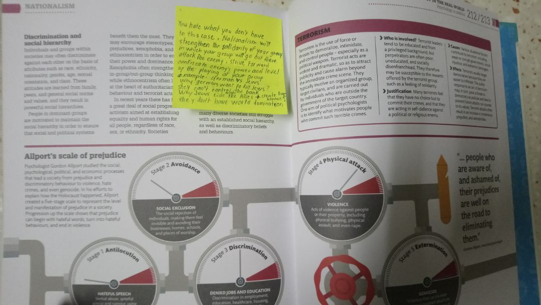 this book is a masterful piece of art for anyone who find themselves venturing into this kind of territory when it comes to psychology. Minus some few feminist pushing agendas in the nationalism section. Overall, it's a good read