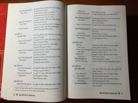 Sách vừa đẹp vừa là một tài liệu quý để mình hiểu rõ về lịch sử Việt Nam. Các sự kiện được diễn giải theo thứ tự thời gian từ thời Hồng Bàng đến thời Hậu Lê.