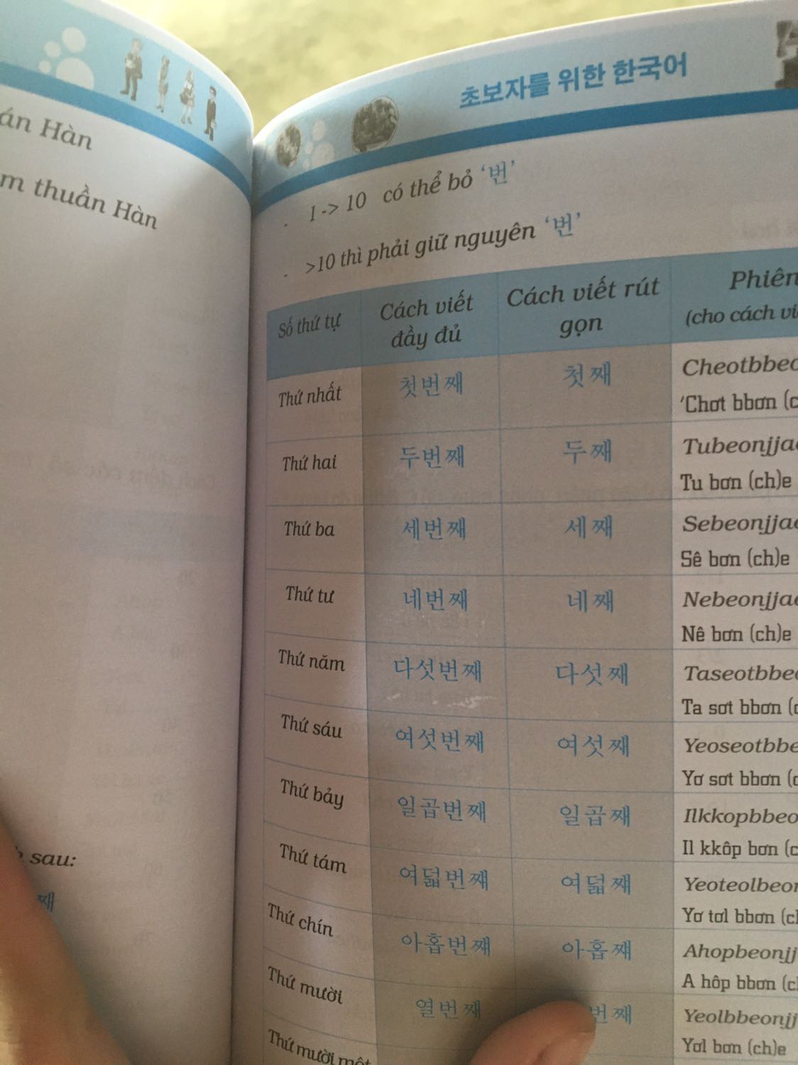 Đã rất nhiều lần mua sách ở Tiki, đóng gói kĩ càng, sách mới không bị lỗi, nội dung bổ ích, mới đặt hôm qua mà hôm nay đã giao tới sớm hơn thời gian dự kiến đến 3 ngày. Tổng cộng cả ship khi mình mua với giá 45k là 63k rẻ hơn giá gốc của sách là 90k, thật sự cảm ơn và phục Tiki rất nhiều, 5 sao ạ! Đã rất nhiều lần mua sách ở Tiki, đóng gói kĩ càng, sách mới không bị lỗi, nội dung bổ ích, mới đặt hôm qua mà hôm nay đã giao tới sớm hơn thời gian dự kiến đến 3 ngày. Tổng cộng cả ship khi mình mua với giá 45k là 63k rẻ hơn giá gốc của sách là 90k, thật sự cảm ơn và phục Tiki rất nhiều, 5 sao ạ!