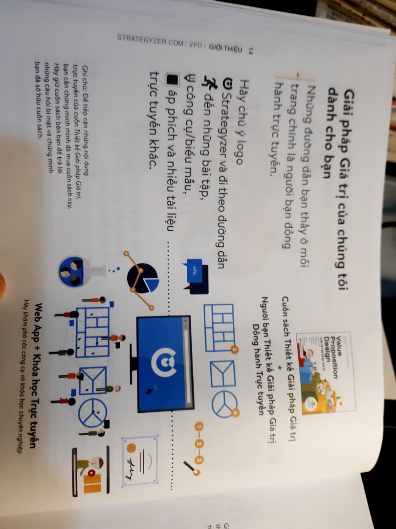 Tôi thấy sách được thiết kế rất đẹp và khác lạ. Đây là sách thực hành ứng dụng cá nhân và đội nhóm cực hay. May nhờ thầy Phạm Thành Long mà tôi được biết đến và yêu cầu phải thực hành.
Một số bạn nói sách dịch không bằng Gg thì mình thấy nó không đến nỗi vì đây không phải là cuốn sách nhiều chữ với ngôn từ dẫn truyện cuốn hút người đọc. Cuốn sách này tập trung vào hình ảnh giúp người đọc dễ thực hành chứ không đơn thuần đọc hiểu