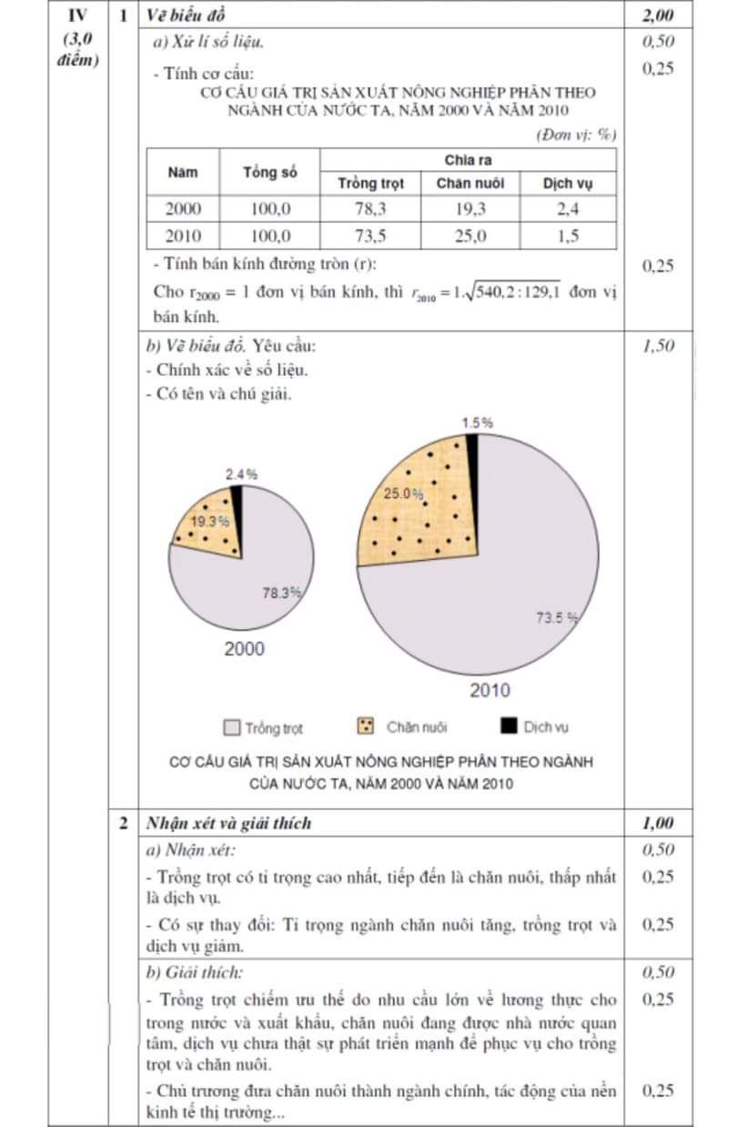 chất lượng tốt giá rẻ dán tốt độ dính cao
nên mua