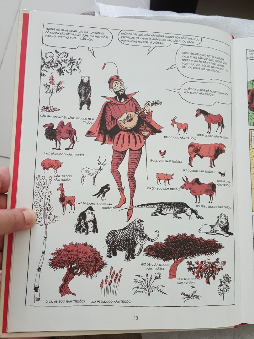 shop bọc trong miếng mút mỏng rất kỹ càng, bảo vệ sách quý cho khách. vẽ minh họa rất dễ hiểu, cách vẽ nhìn lạ, có j đó hay hay mà mình chỉ đọc dòng truyện này mới bắt gặp được. mình đã yêu thích từ tập 1 và đã để dành tiền để mua tiếp tập hai với giá hơn hai trăm xíu, thật xứng đáng đồng tiền. cám ơn shop và tiki đã tạo điều kiện giảm giá để dân mọt sách có đủ khả năng gom về nhà =)).