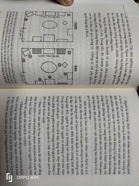 Sách rất hay. Dựa trên nghiên cứu, và có hướng dẫn cách thực hiện cụ thể. Đọc rất lôi cuốn và thực tế. Một vài chi tiết mình thấy đã thực hành rất hiệu quả. Bạn nào muốn thay đổi thói quen bản thân mà chưa được, nên đọc ngay và luôn nhé
