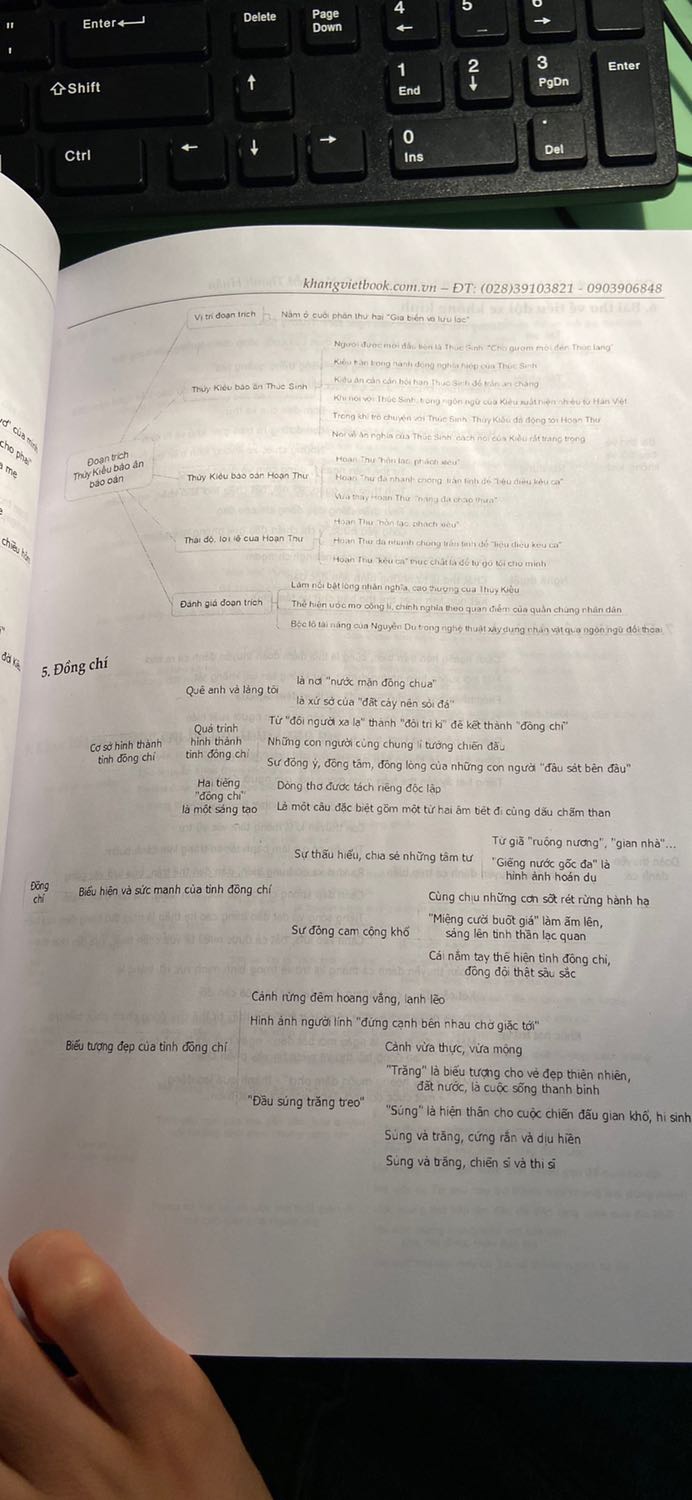 Về dịch vụ: ship nhanh, rất ok. Nhưng tiki làm ơn đóng gói sách cho khách cẩn thận đi. Sách dày mà chỉ cho vào trong hộp k bọc k lót gì cả, di chuyển xóc rồi nhăn gáy sách, long gáy sách. 
Về Chất lượng: chữ mấy trang đầu rất mờ. Sách chính hãng không mà kì vậy?
Nội dung thì sách mới về nên mk chưa đọc. Lướt qua thì thấy giá tác giả làm mục lục kĩ hơn. Chứ tìm mệt quá!