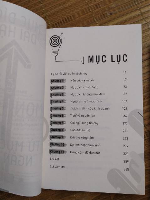Tôi không hiểu 1980 Books cho ra 2 mẫu bìa này để làm gì? Nội dung y chang nhau, cùng năm xuất bản, ko khác tẹo gì... Để đánh *** người mua nhằm tăng doanh số ak? Không phải 1 trường hợp này. Tôi còn bị mấy trường hợp rồi. Vừa tốn thêm tiền, vừa bực mình. Nội dung sách thì Okie nhưng không thể hài lòng với cách nhà xuất bản đánh *** người đọc vậy được