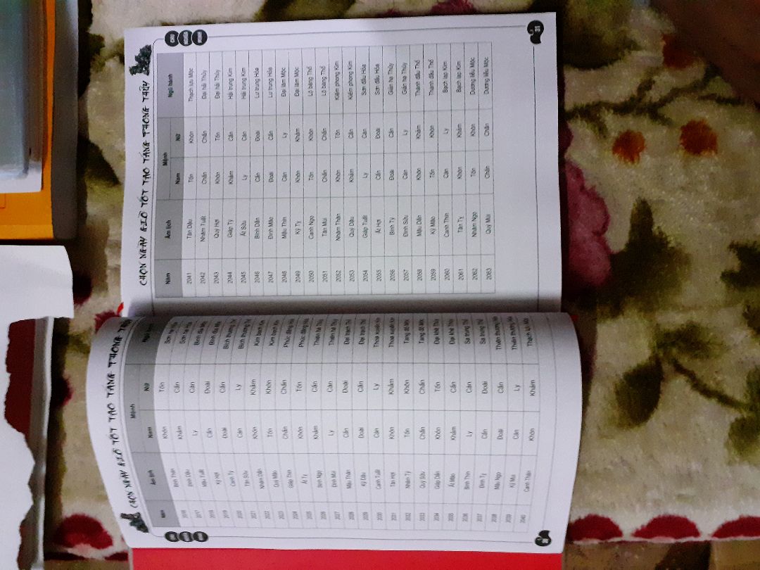 Sách rất đẹp, bìa cứng, giấy trắng dầy, nội dung đúng tên gọi, phục vụ chọn ngày giờ rất chuẩn vì có hướng dẫn hệ thống lý thuyết và lý giải trường hợp. Nói chung sách quý, đáng mua.