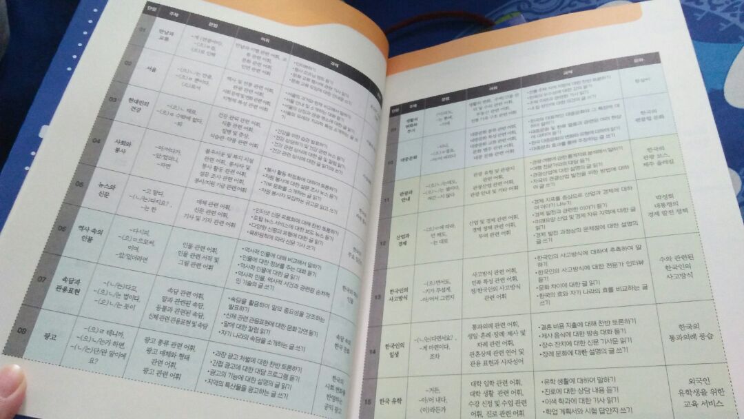 lần đầu mua trên tiki
rất ưng ý
sách in rõ nét
mực đậm
có mã cào quà tặng đầy đủ