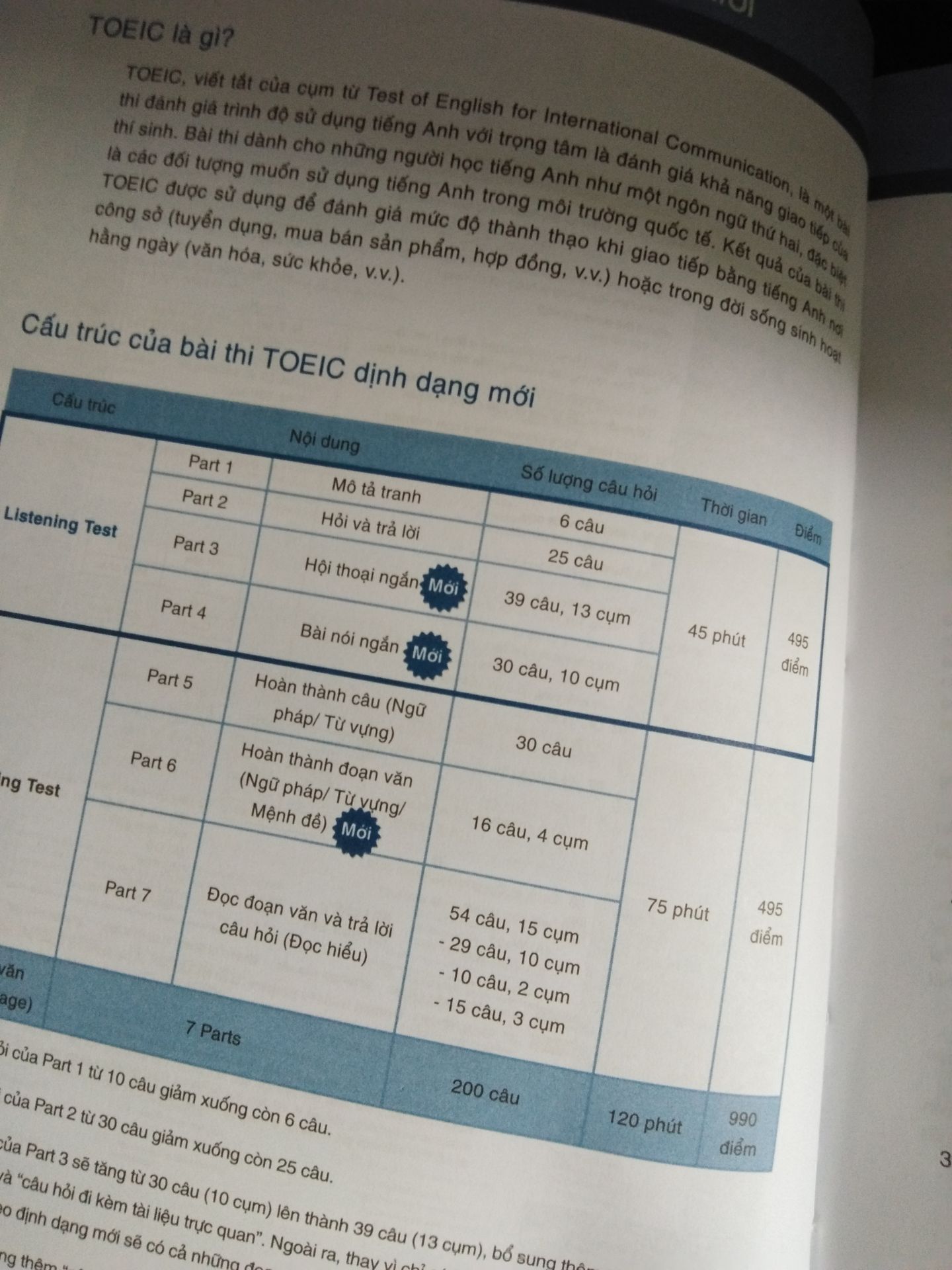 Tiki giao hàng nhanh đóng gói cẩn thận, sách đẹp dễ hiểu, sẽ ủng hộ shop.