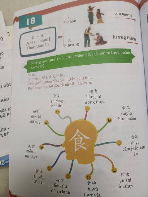 Hồi đầu thấy giá sách khá cao, nhưng khi nhận đc thì mình rất hài lòng. Giấy tốt, trình bày rõ ràng, dễ hiểu và hình ảnh đẹp Hồi đầu thấy giá sách khá cao, nhưng khi nhận đc thì mình rất hài lòng. Giấy tốt, trình bày rõ ràng, dễ hiểu và hình ảnh đẹp