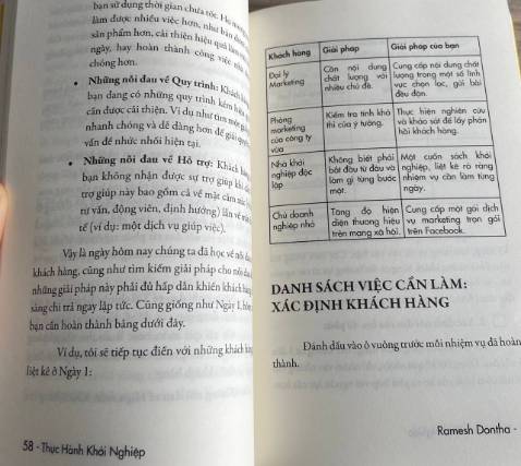 Tiki giao hàng rất nhanh, shipper thân thiện, sách được đóng gói rất chắc chắn  còn nguyên màng bọc sịn sò, giấy in rất đẹp, trình bày rõ ràng dễ đọc.  
Cám ơn anh Phong đã dịch cuốn sách này , lúc nhận sách mình đã ngồi xem ngay luôn và vỡ lẻ ra nhiều thứ rất hay ho và bổ ích có thể áp dụng cho việc kinh doanh của mình. 
Cực kỳ hài lòng với quyển sách này. Hy vọng anh sẽ ra thêm nhiều sách mới hơn nữa, sách của anh rất hay và hữu ích.