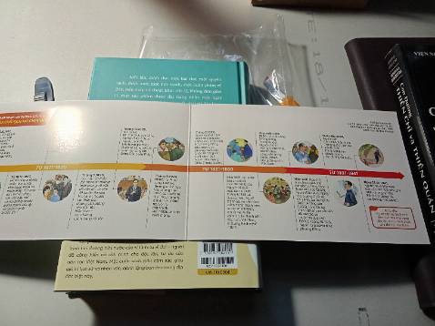 Không có gì để chê, hơi tiếc là bản này không có tấm bảo vệ bìa