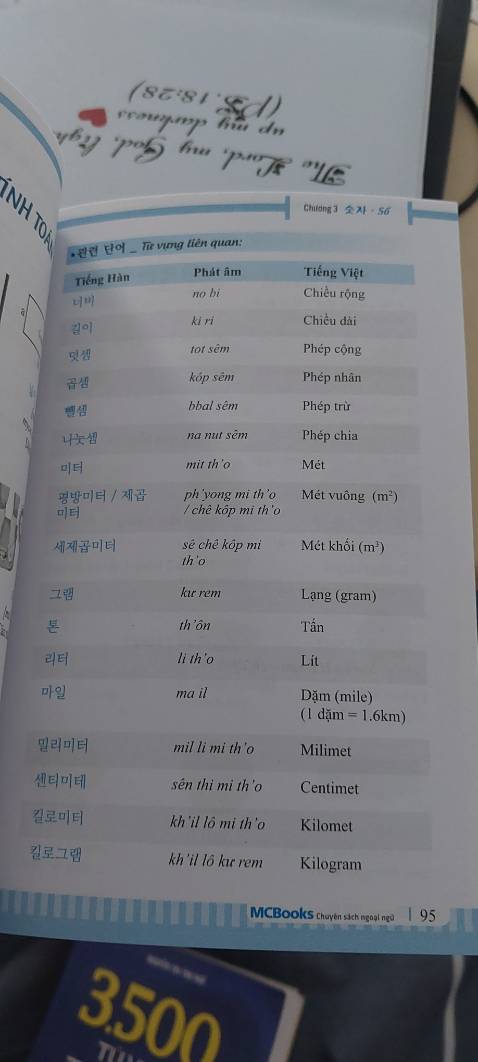 Sách dễ hiểu, tích hợp nhiều từ vựng. Sau từ mới sẽ có đoạn hội thoại nhỏ để vận dụng từ. 10 điểm !!!