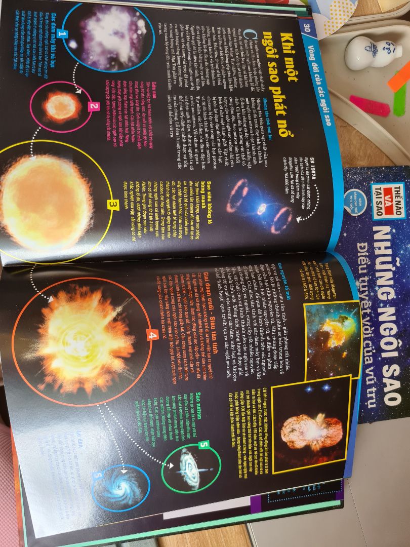 Nếu bé nhà bạn đam mê vũ trụ và khoa học vũ trụ thì đây chính là combo sách dành cho bé. Sách khổ to, in màu đẹp giúp minh họa chi tiết cho các khái niệm được mô tả về vũ trụ, các ngôi sao, các hiện tượng vật lý...