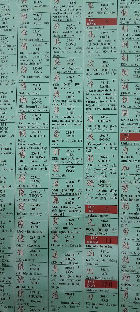 Đóng gói cẩn thận, chữ in rõ nét, shipper nhiệt tình, nói chung là oki lắm lun áaaaa