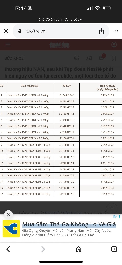 Con mình uống phải 3 hộp của lô bị thu hồi luôn ạ . Tiki có hỗ trợ thu hồi k ạ