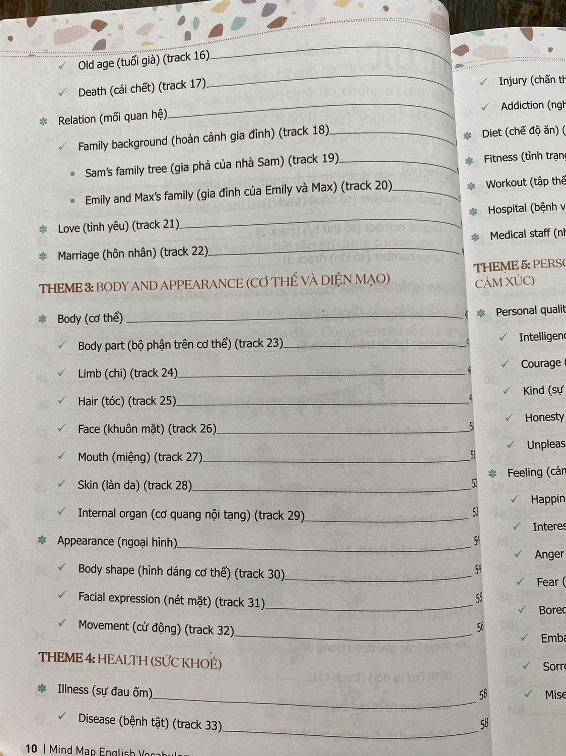 Sách trình bày các từ vựng theo sơ đồ rất dễ nhớ và khoa học
Có app MC books để phối hợp nghe phát âm từ. 
Phù hợp với các bạn cần lấy các từ căn bản