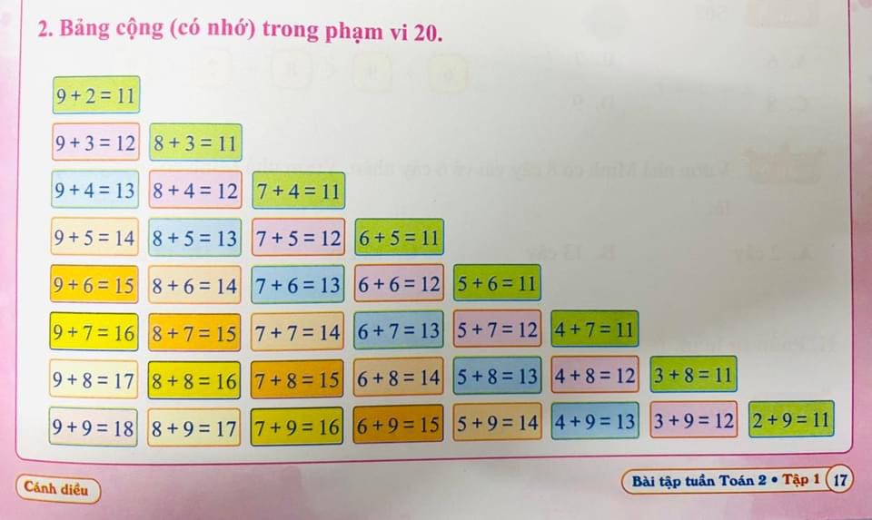 Hàng chuân, rất đáng mua . 5sao