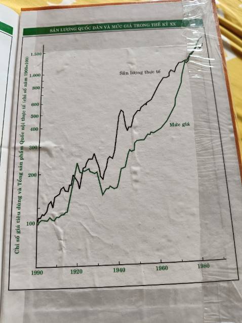 Sách giống như sách photo, kg phải sách in, giấy quá mỏng. Chất lượng quá kém.