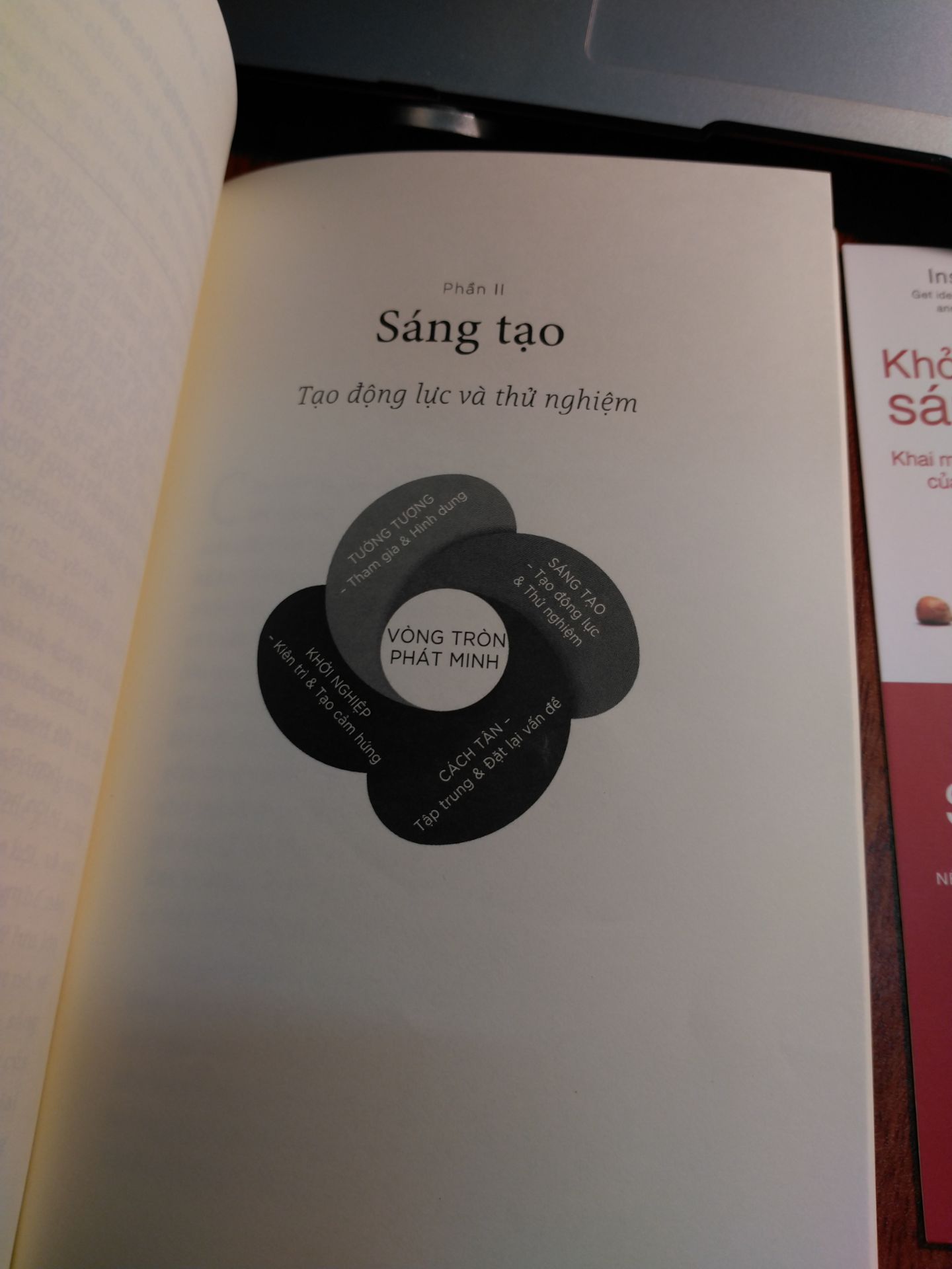 "Thử thách là theo đuổi một ý tưởng lớn đến cùng. Nếu bạn có một ý tưởng lớn, bạn cần phải thử thực hiện nó. Và nếu như bạn có ngã sấp mặt, hãy tự đứng lên và thử lại lần nữa. Hãy học hỏi từ những lỗi lầm của chính mình. Và hãy nhớ rằng bạn phải tạo ra sự khác biệt thực sự trong cuộc sống của khách hàng, nếu bạn muốn thành công". 
Mình đọc sách này sau khi ngã sấp mặt :)), sách dễ đọc, dễ thấm, dẫn chứng cụ thể chi tiết.
