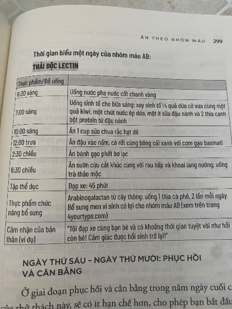 Cũng có thông tin hữu ích và áp dụng ngay được 
Nhưng dịch nhiều chỗ còn chưa gọn. 
Bìa sách thú vị hơn nội dung bên trọng