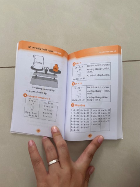 Sách nhỏ gọn,  tóm tắt tổng quát kiến thức toán tiểu học , tiện lợi cho cha mẹ dạy con cái muốn ôn tổng quan lại kiến thức