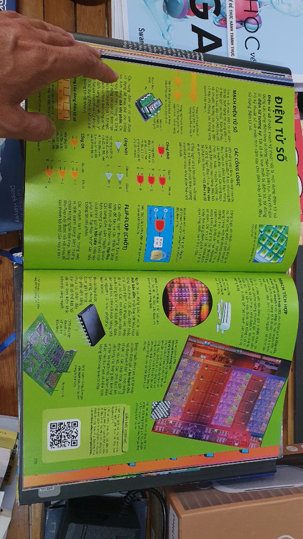 Sách khá dày và nặng, nhiều nội dung chi tiết và hình ảnh rõ ràng, chất lượng hơn hẳn nhiều sách có cùng nội dung của những NXB khác. Rất đáng để mua, dù giá hơi cao so với các loại sách tương tự !