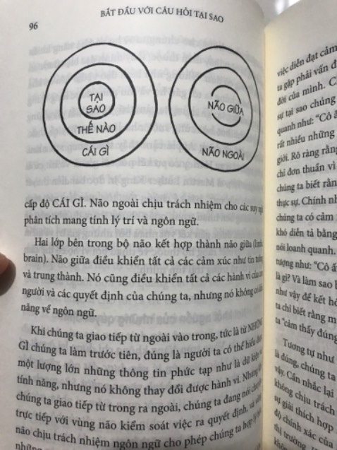Nội dung lôi cuốn, hấp dẫn
Tác giả đưa ra nhiều góc nhìn hay về thế giới kinh doanh
Những cái giá phải trả cho việc giảm giá, khuyến mãi 
Vòng tròn vàng, những ví dụ thực tế với công ty Apple, Dell, Microsoft,,,, cho người đọc góc nhìn khách quan
Vỡ lẽ ra nhiều điều hay ho.
Một cuốn sách đáng đọc.