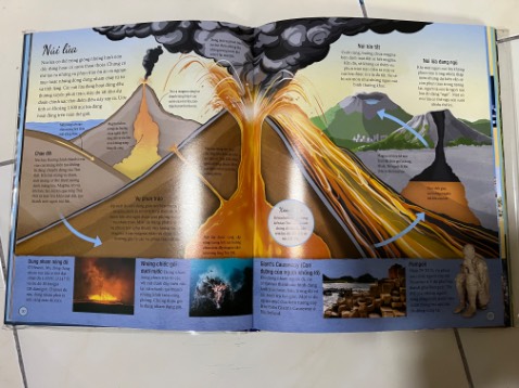 Nhiều kiến thức thú vị. Hình ảnh đẹp. Nhưng gáy sách có vẻ không được chắc chắn lắm. Tiki giao hàng cực nhanh.