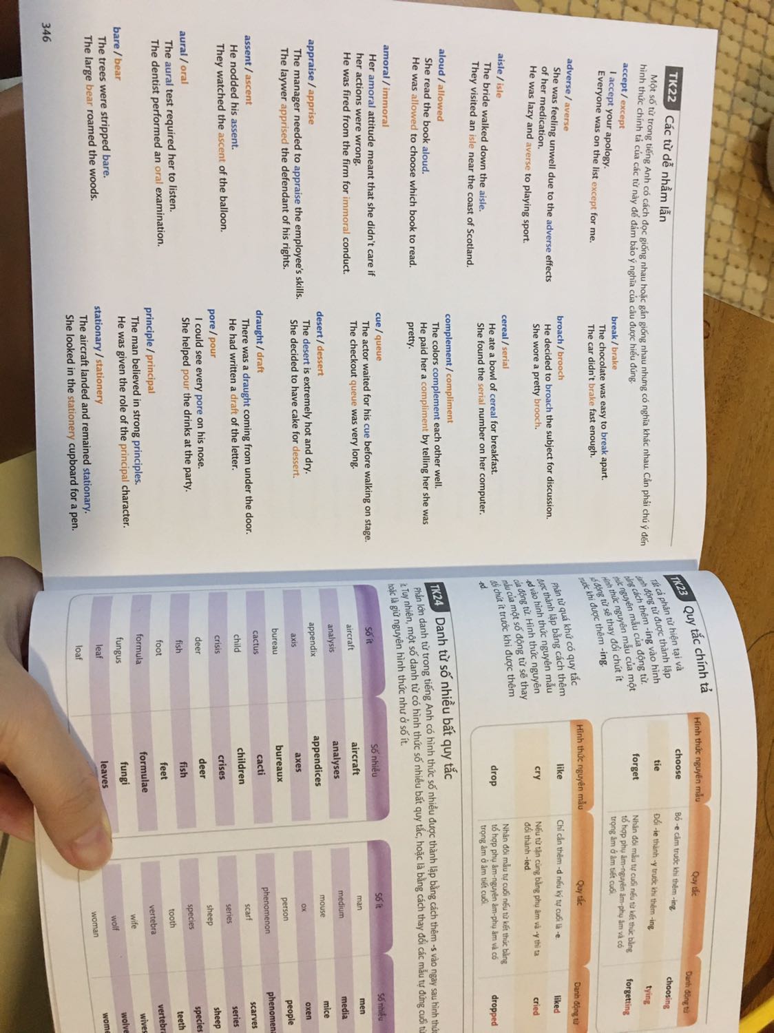 Nội dung khá ngắn gọn, sách