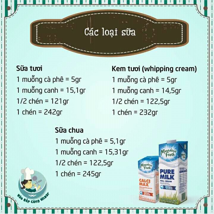 Máy khá mới, nặng khoảng 1kg. Đóng gói không bảo đảm chống va đập trong quá trình vận chuyển. Mình *** thử chạy không tải thì thấy máy hoạt động khá mạnh. Lắp que đánh trứng vào chạy cả 5 tốc độ, xong lắp que nhồi bột vào chạy tiếp 5 tốc độ, tổng thời gian chưa tới 1 phút thì thấy máy bắt đầu ấm rồi. Hôi mùi nhựa, không biết do máy mới hay do kiểu nó vậy. Kiểu dáng thiết kế và công suất giống máy của Unitech, suýt nữa mình tưởng 2 cái là 1 nếu không để ý thương hiệu. Nói chung cảm nhận ban đầu là ổn trong tầm giá. Hình ảnh chỉ mang tính chất nhận xu nhưng có thể hữu ích cho một số bạn!