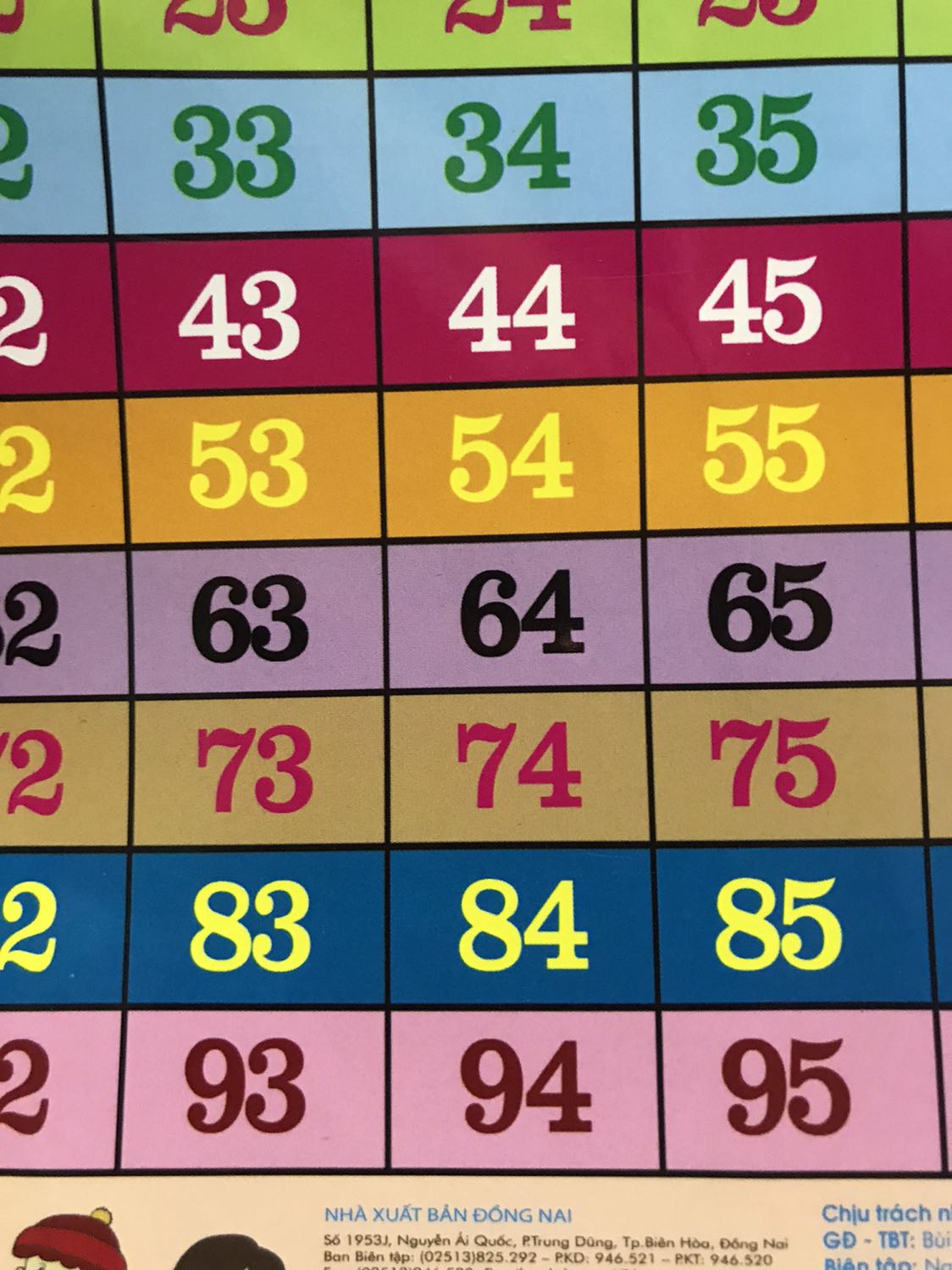 Shop đóng gói cẩn thận. Bảng to như bảng đen của học sinh. Chữ và số to. Rõ nét. 5k 1 bảng.