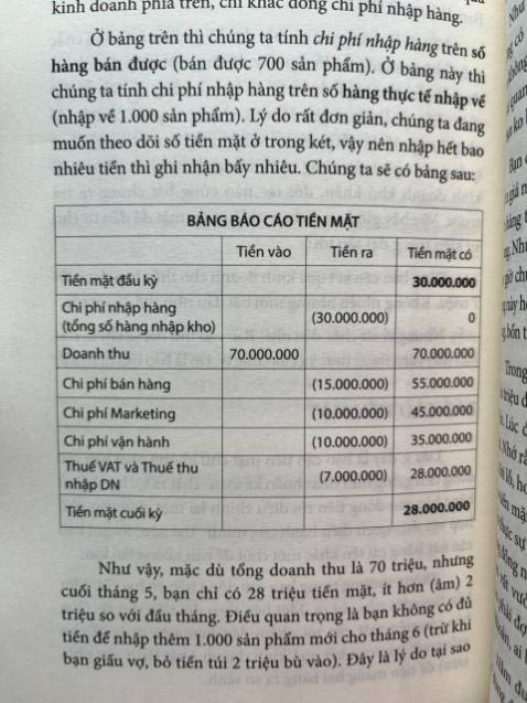 kinh doanh trên các sản thương mại điện tử tưởng dễ mà không dễ. Nhìn vậy chứ nếu không tính toán kỹ, nhiều loại chi phí khác nhau sẽ ngốn hết tiền lời. Một quyển sách rất thực tế, không lý thuyết sáo rỗng vì chính tác giả cũng đã trải qua tất cả những thăng trầm đó.