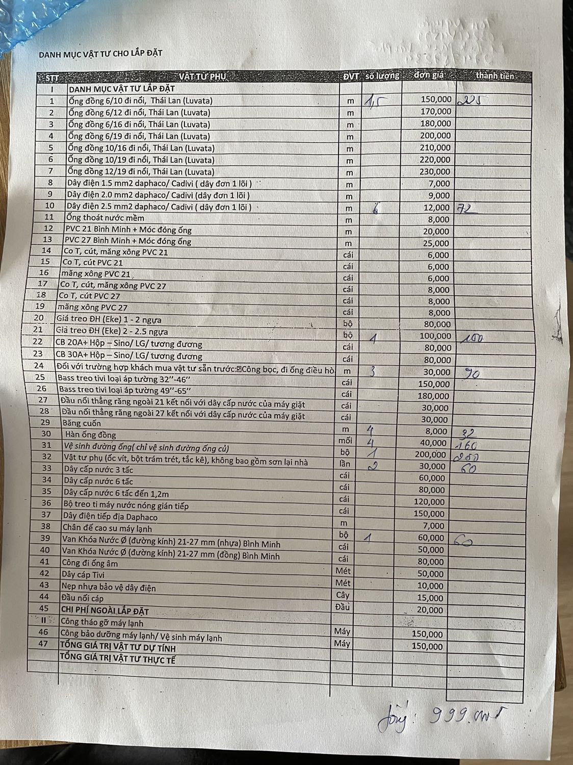 Đã sẵn ống đồng, nhưng vẫn hết 1tr chi phí phát sinh. Thợ thì ko báo giá trước