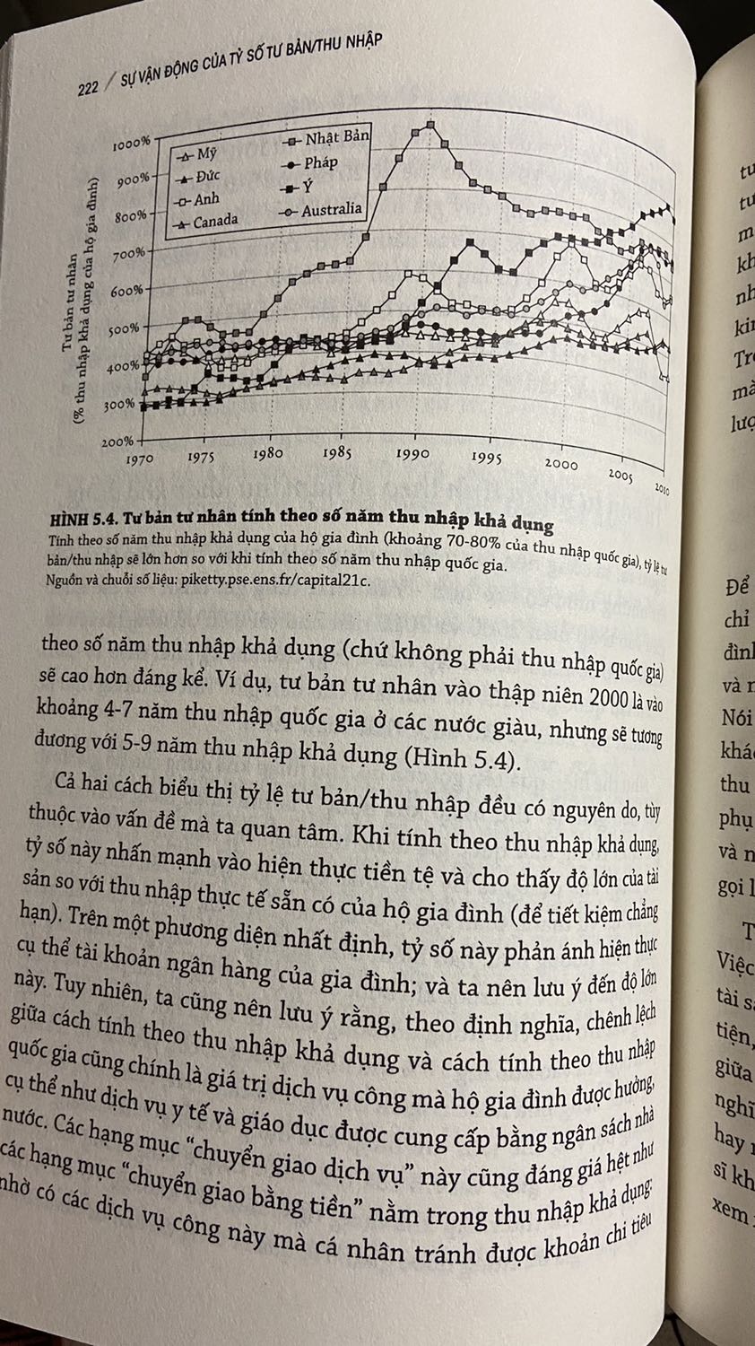 * Sách to, dày, khối lượng thông tin tư liệu nghiên cứu cực kỳ lớn nhưng độ nặng, trọng lượng sách vừa phải do chất giấy nhẹ xốp, có thể nói là vừa tay có cả người cao tuổi, trung tuổi, nhỏ tuổi khi cầm đọc mà không thấy nặng và mỏi tay trong thời gian dài. Nhóm dịch giả của Đại học Fulbright, ban biên tập và nhà xuất bản uy tín trong việc cẩn trọng trong quá trình làm sách. Sách có vài lỗi nhỏ nhưng không ảnh hưởng lớn tới tác phẩm dịch.

Quyển sách mơ ước cho những ai nghiên cứu, tìm hiểu và học hỏi thêm về kinh tế, chính trị, xã hội và lịch sử của hệ thống con người - TƯ BẢN thế kỷ 21.

- Giấy xốp nhẹ không phù hợp với thời tiết nồm ẩm, mưa ẩm và nóng ẩm ở một số vùng Việt Nam, sách sẽ nhanh bị ố mốc, dễ hút ẩm theo thời gian. Đặc biệt là thời tiết nồm ẩm và mưa ẩm, với độ ẩm cao của vùng đất đồng bằng Bắc Bộ và Hà Nội thì sách này rất khó để bảo quản và giữ gìn trong điều kiện tốt nhất.

* Khi có 1 chút bất cập về đơn hàng này thì Tổng đài TIKI và đặc biệt là bạn nhân viên vận chuyển xử lý, giải quyết đơn hàng này cực kỳ tốt, chuyên nghiệp và làm mình vô cùng hài lòng. 

Cảm ơn TIKI TEAM và bạn nhân viên vận chuyển rất nhiều!!!